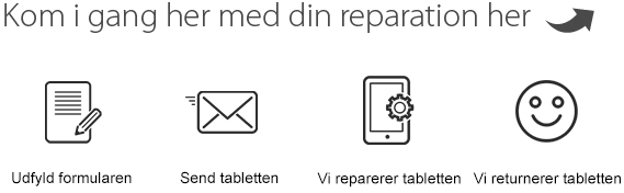 reparation i hele landet - hurtigt, billigt og effektivt - iExpert.dk